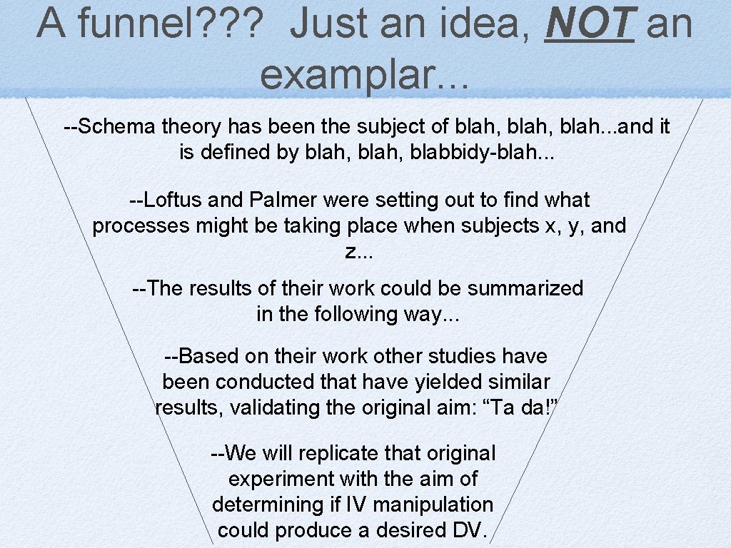 A funnel? ? ? Just an idea, NOT an examplar. . . --Schema theory