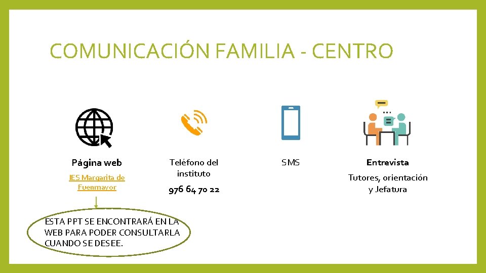COMUNICACIÓN FAMILIA - CENTRO Página web IES Margarita de Fuenmayor Teléfono del instituto 976