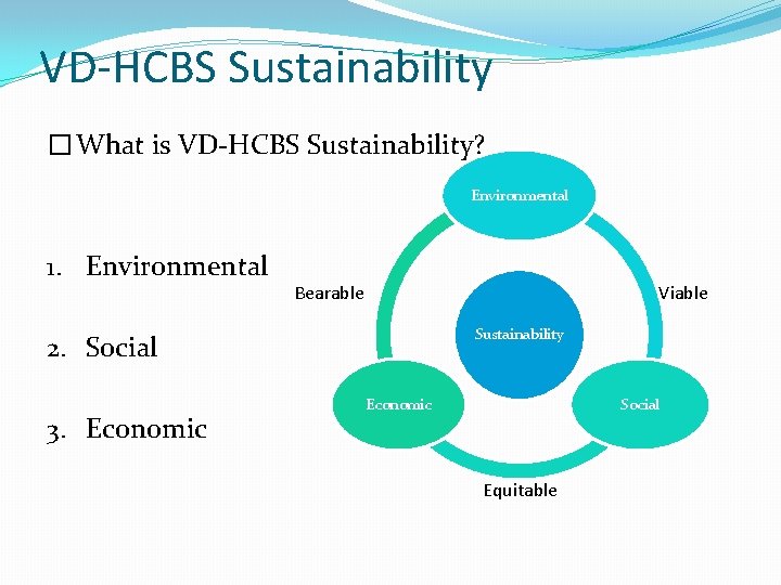 VD-HCBS Sustainability � What is VD-HCBS Sustainability? Environmental 1. Environmental Bearable Viable Sustainability 2.