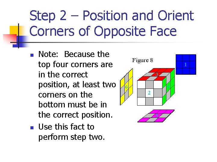 Step 2 – Position and Orient Corners of Opposite Face n n Note: Because