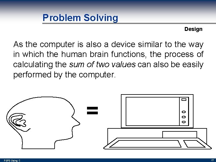 Problem Solving Design As the computer is also a device similar to the way