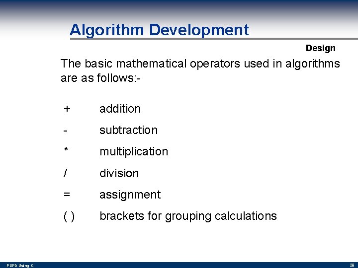 Algorithm Development Design The basic mathematical operators used in algorithms are as follows: -