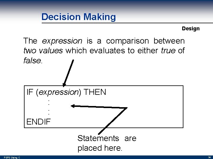 Decision Making Design The expression is a comparison between two values which evaluates to