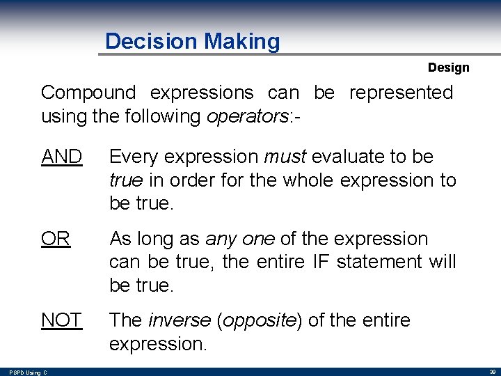 Decision Making Design Compound expressions can be represented using the following operators: AND Every