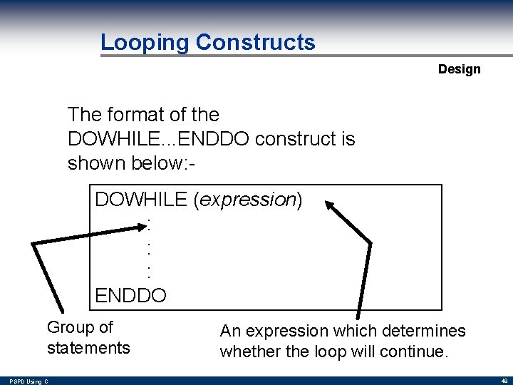 Looping Constructs Design The format of the DOWHILE. . . ENDDO construct is shown