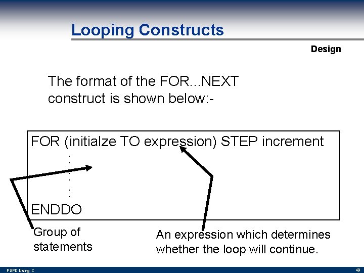 Looping Constructs Design The format of the FOR. . . NEXT construct is shown