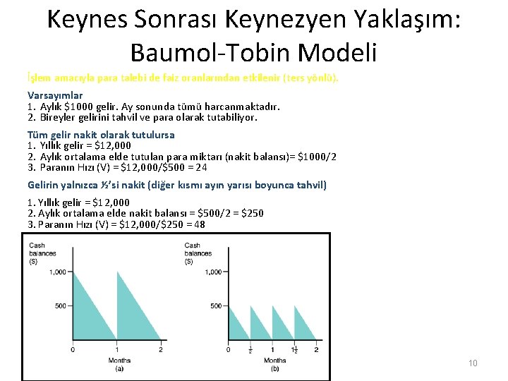 Keynes Sonrası Keynezyen Yaklaşım: Baumol-Tobin Modeli İşlem amacıyla para talebi de faiz oranlarından etkilenir