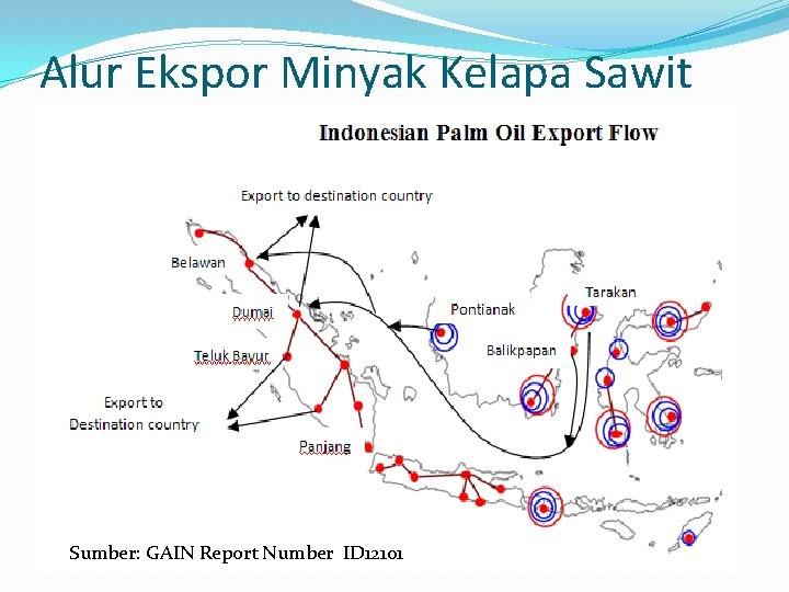 Alur Ekspor Minyak Kelapa Sawit Indonesia Sumber: GAIN Report Number ID 12101 