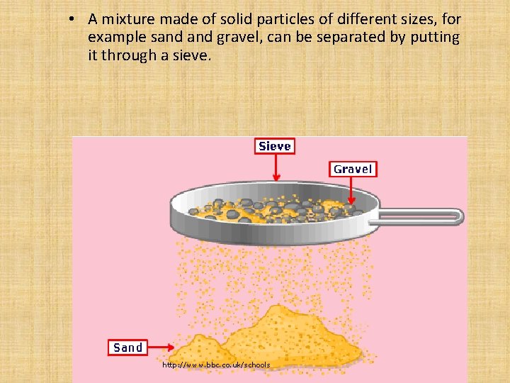  • A mixture made of solid particles of different sizes, for example sand