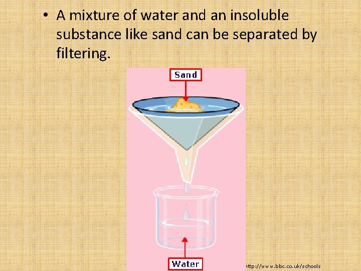  • A mixture of water and an insoluble substance like sand can be