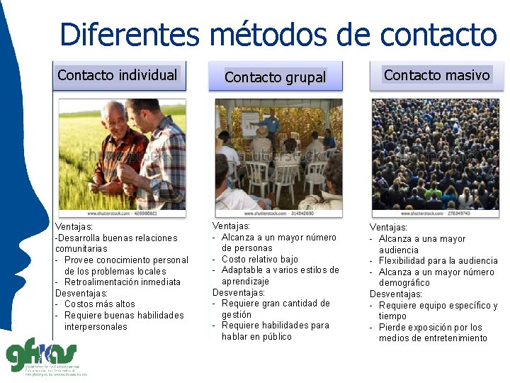 Diferentes métodos de contacto Contacto individual Ventajas: -Desarrolla buenas relaciones comunitarias - Provee conocimiento
