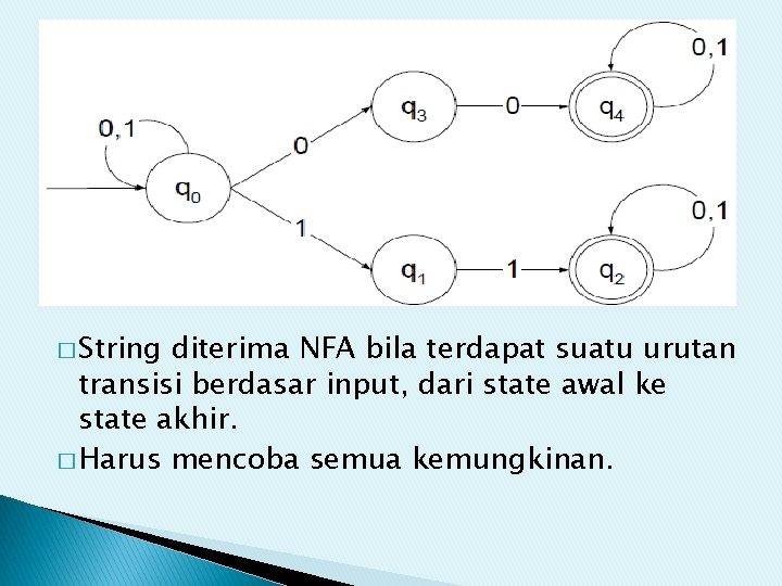 � String diterima NFA bila terdapat suatu urutan transisi berdasar input, dari state awal
