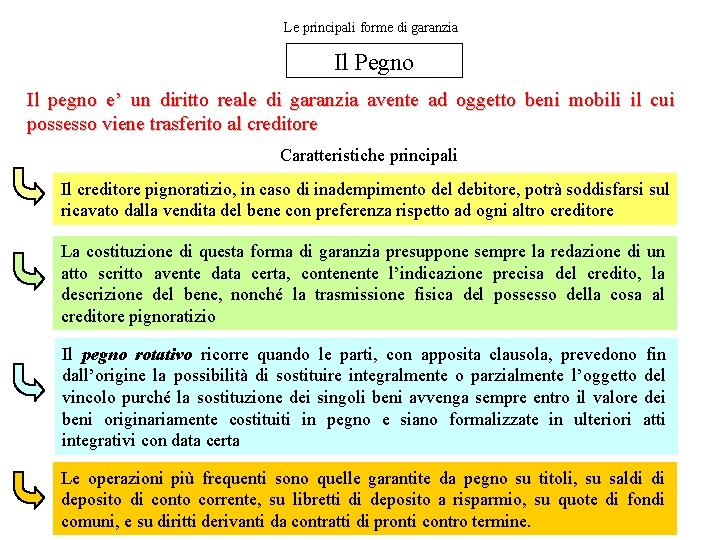 Le principali forme di garanzia Il Pegno Il pegno e’ un diritto reale di