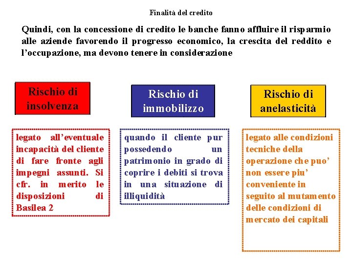 Finalità del credito Quindi, con la concessione di credito le banche fanno affluire il