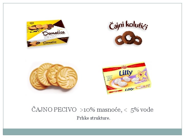 ČAJNO PECIVO >10% masnoće, < 5% vode Prhke strukture. 