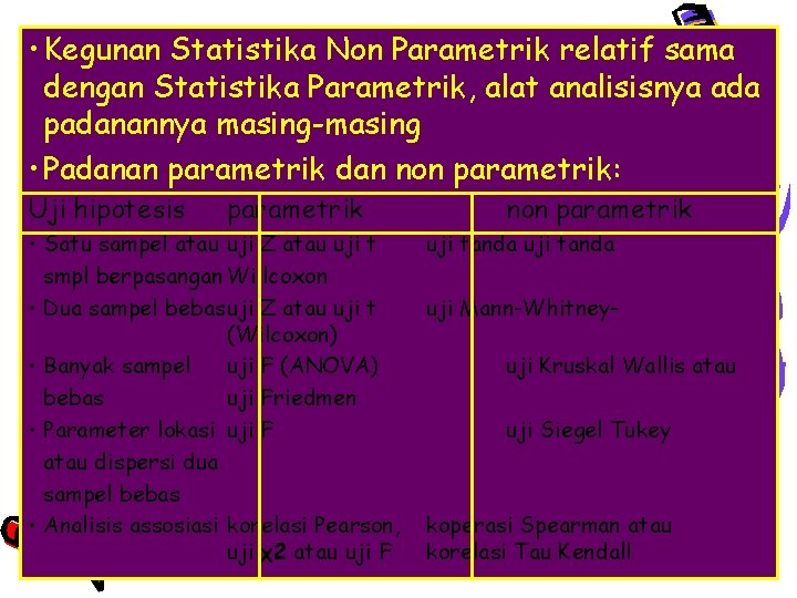  • Kegunan Statistika Non Parametrik relatif sama dengan Statistika Parametrik, alat analisisnya ada