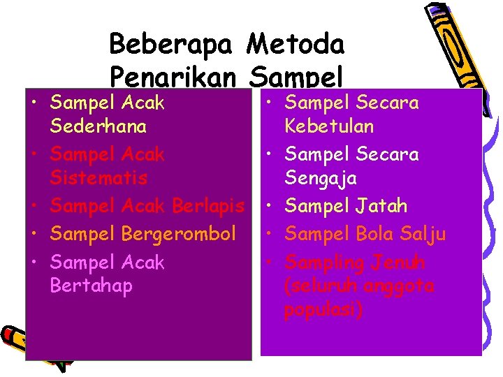 Beberapa Metoda Penarikan Sampel • Sampel Acak Sederhana • Sampel Acak Sistematis • Sampel