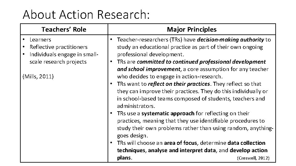About Action Research: Teachers’ Role • Learners • Reflective practitioners • Individuals engage in