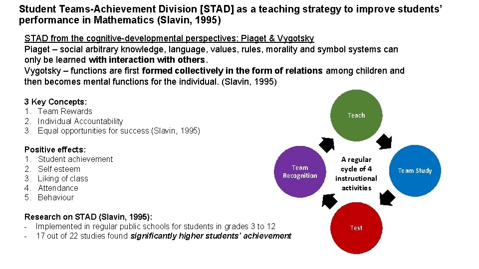 Student Teams-Achievement Division [STAD] as a teaching strategy to improve students’ performance in Mathematics