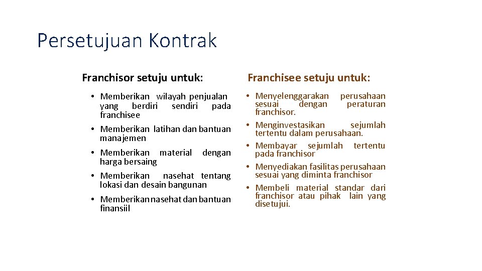 Persetujuan Kontrak Franchisor setuju untuk: • Memberikan wilayah penjualan yang berdiri sendiri pada franchisee