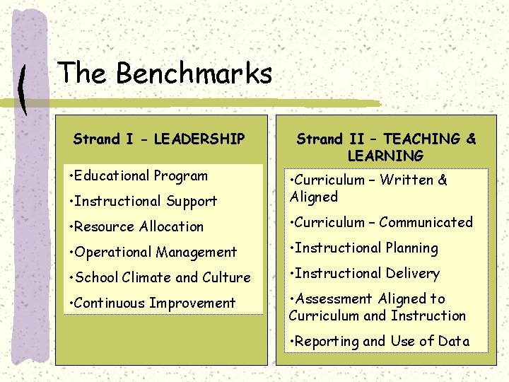 The Benchmarks Strand I - LEADERSHIP • Educational Program Strand II – TEACHING &