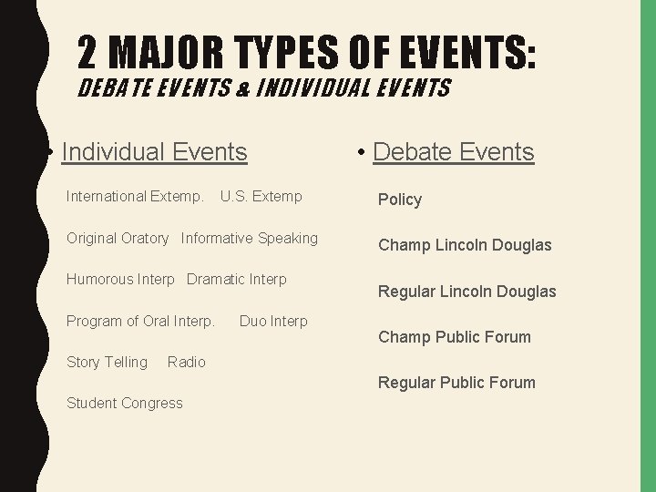 2 MAJOR TYPES OF EVENTS: DEBATE EVENTS & INDIVIDUAL EVENTS • Individual Events International