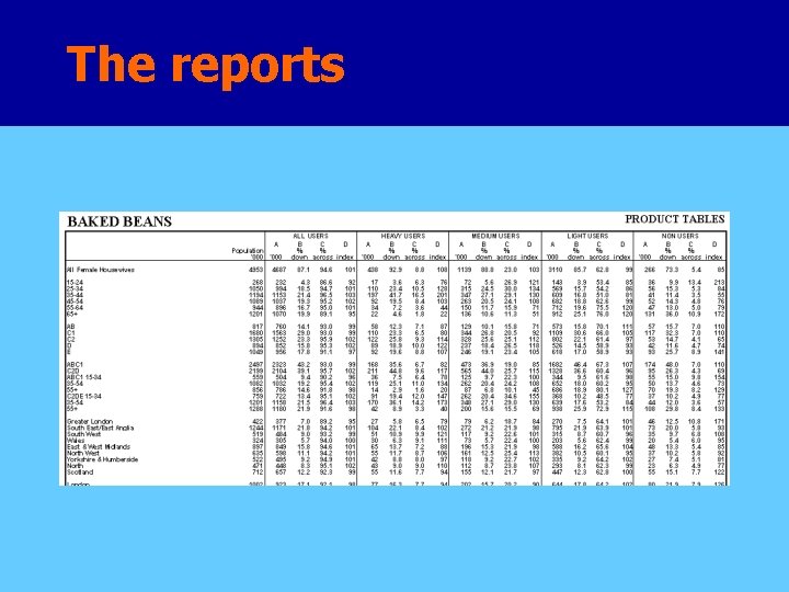 The reports 