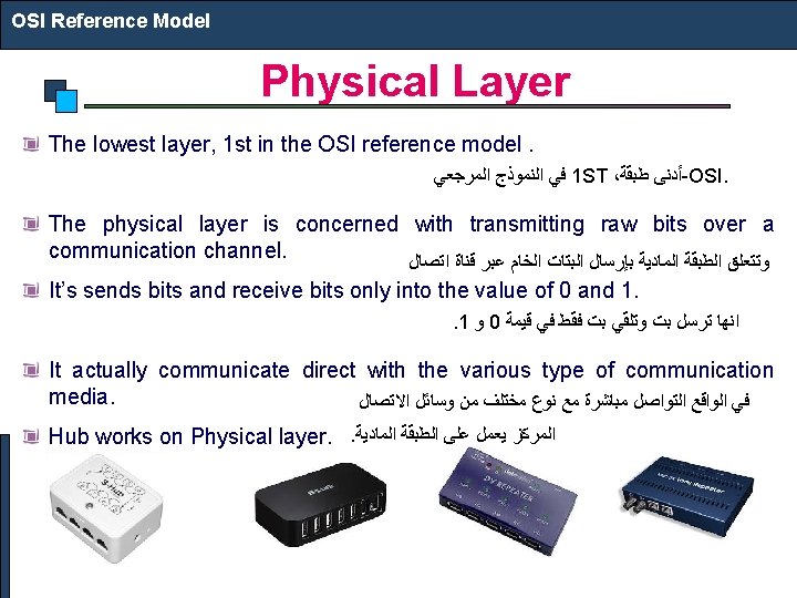 OSI Reference Model Physical Layer The lowest layer, 1 st in the OSI reference OSI Reference Model Physical Layer The lowest layer, 1 st in the OSI reference