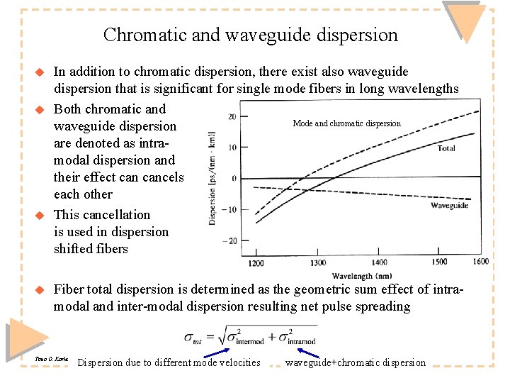 Chromatic and waveguide dispersion u u In addition to chromatic dispersion, there exist also