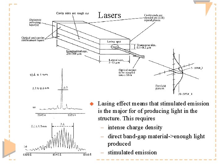 Lasers u Timo O. Korhonen, HUT Communication Laboratory Lasing effect means that stimulated emission