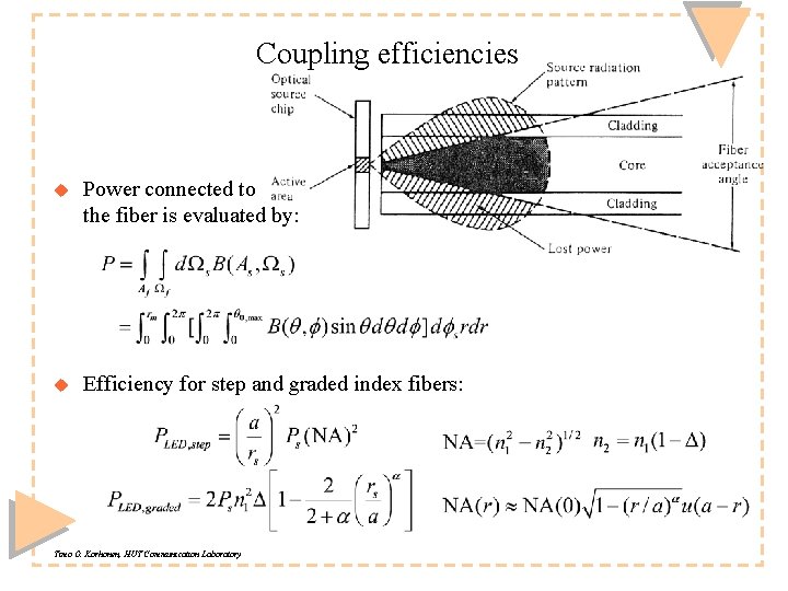 Coupling efficiencies u Power connected to the fiber is evaluated by: u Efficiency for