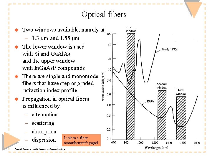 Optical fibers u u Two windows available, namely at – 1. 3 mm and