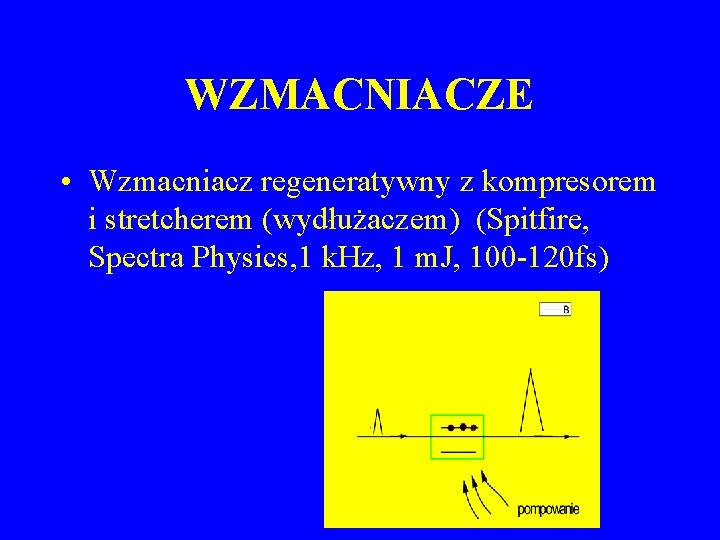 WZMACNIACZE • Wzmacniacz regeneratywny z kompresorem i stretcherem (wydłużaczem) (Spitfire, Spectra Physics, 1 k.