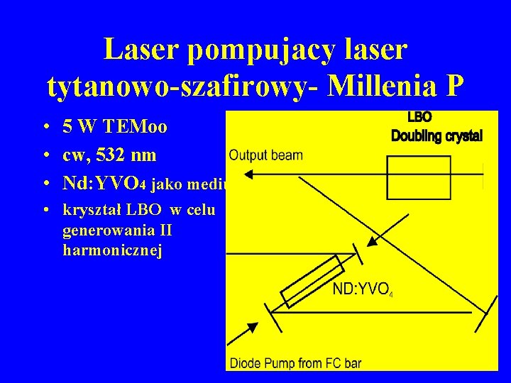 Laser pompujacy laser tytanowo-szafirowy- Millenia P • 5 W TEMoo • cw, 532 nm