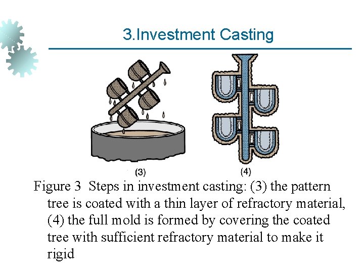 3. Investment Casting Figure 3 Steps in investment casting: (3) the pattern tree is