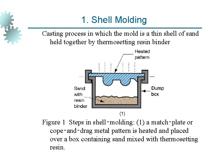 1. Shell Molding Casting process in which the mold is a thin shell of