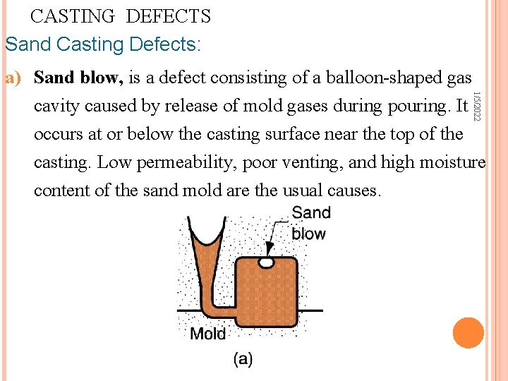 CASTING DEFECTS Sand Casting Defects: 1/5/2022 a) Sand blow, is a defect consisting of