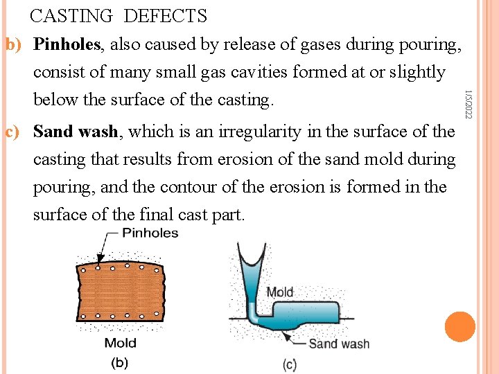 c) Sand wash, which is an irregularity in the surface of the casting that