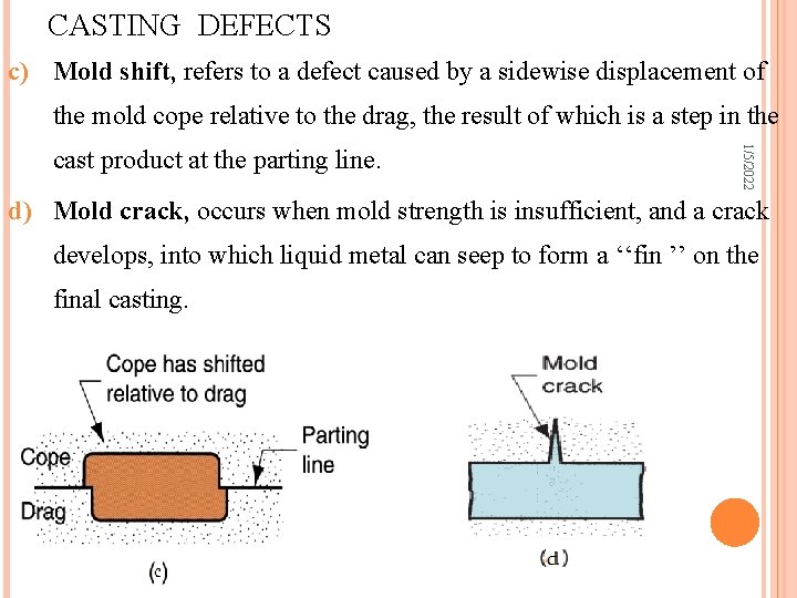 CASTING DEFECTS c) Mold shift, refers to a defect caused by a sidewise displacement