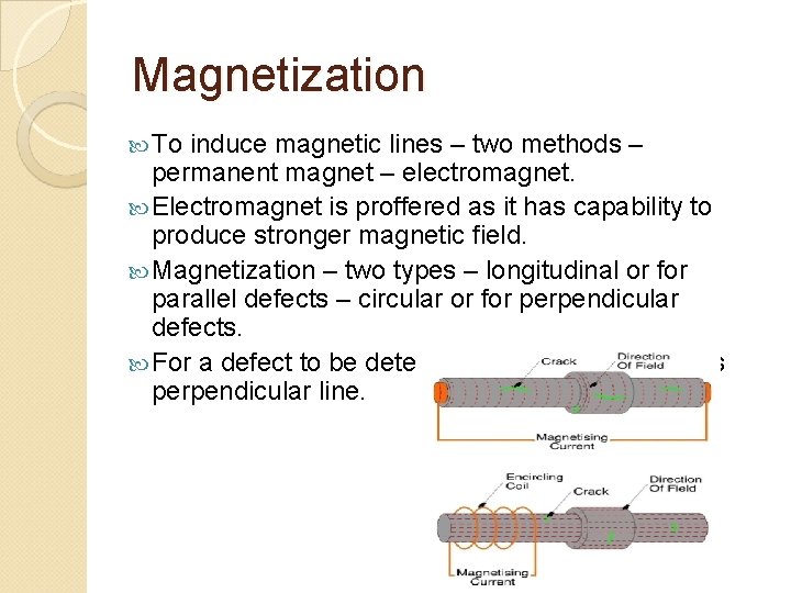 Magnetization To induce magnetic lines – two methods – permanent magnet – electromagnet. Electromagnet