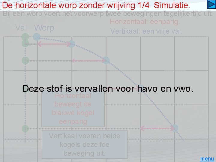 De horizontale worp zonder wrijving 1/4. Simulatie. Bij een worp voert het voorwerp twee