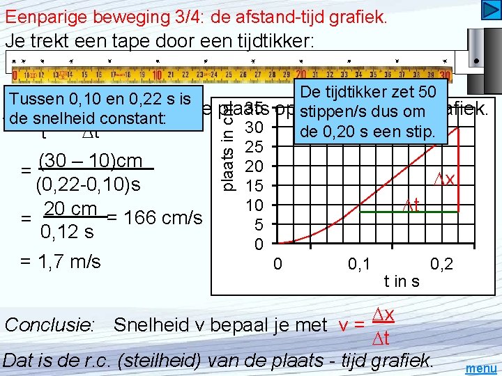 Eenparige beweging 3/4: de afstand-tijd grafiek. Je trekt een tape door een tijdtikker: plaats