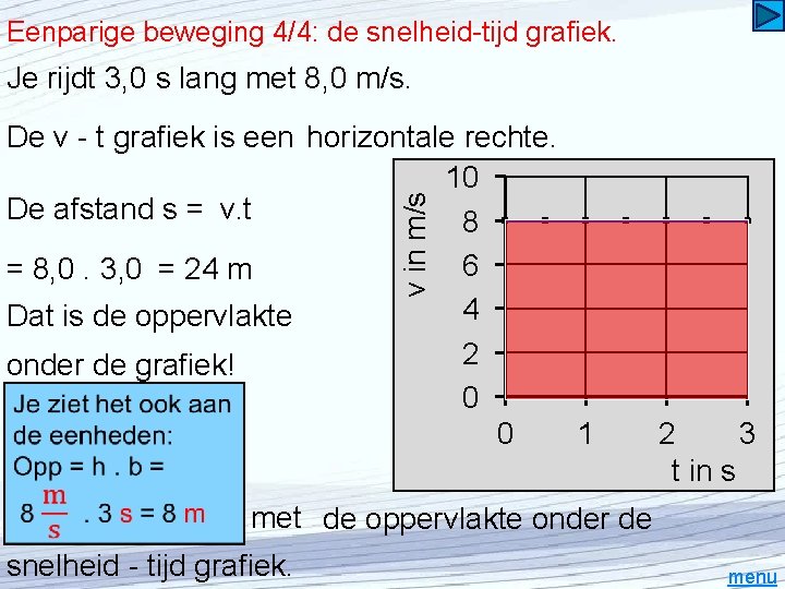 Eenparige beweging 4/4: de snelheid-tijd grafiek. Je rijdt 3, 0 s lang met 8,