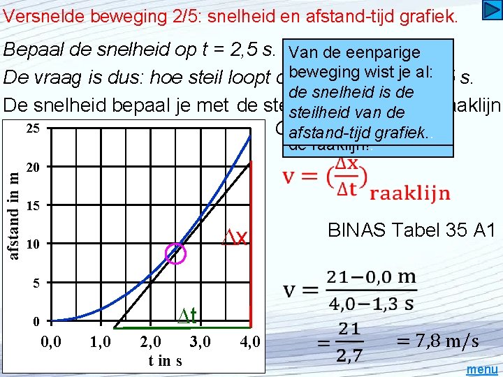 Versnelde beweging 2/5: snelheid en afstand-tijd grafiek. Bepaal de snelheid op t = 2,