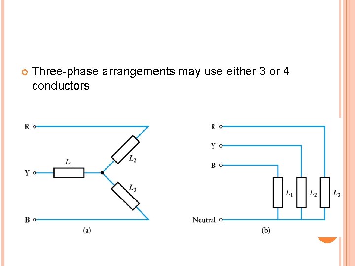  Three-phase arrangements may use either 3 or 4 conductors 