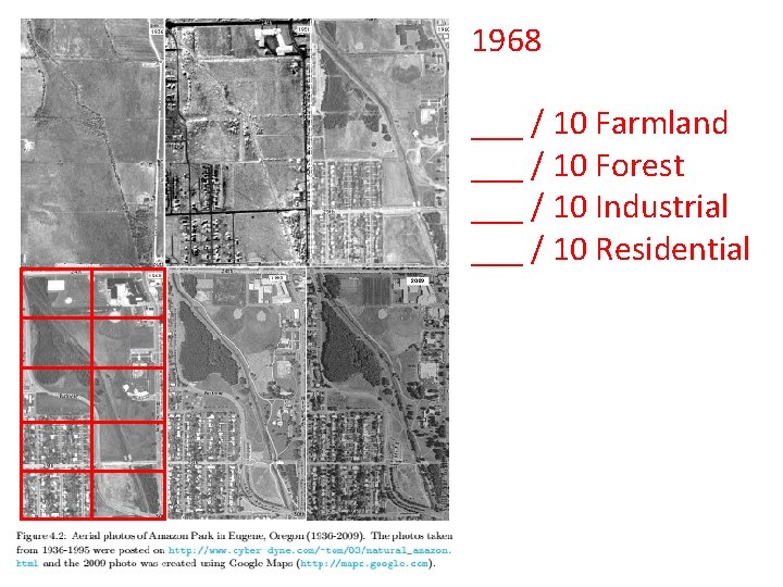 1968 ___ / 10 Farmland ___ / 10 Forest ___ / 10 Industrial ___