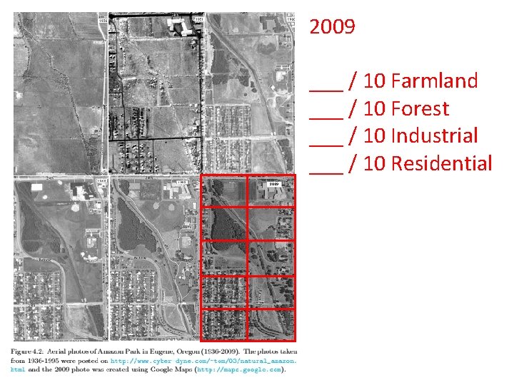 2009 ___ / 10 Farmland ___ / 10 Forest ___ / 10 Industrial ___