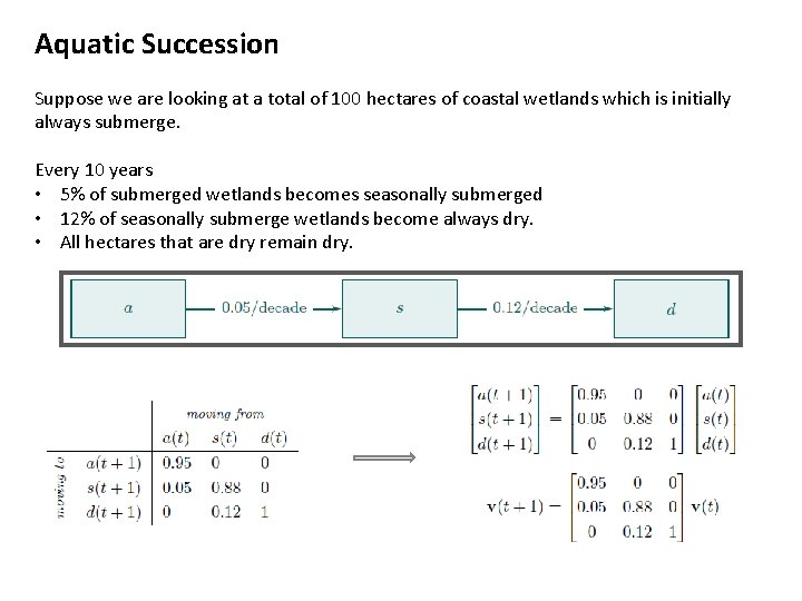 Aquatic Succession Suppose we are looking at a total of 100 hectares of coastal