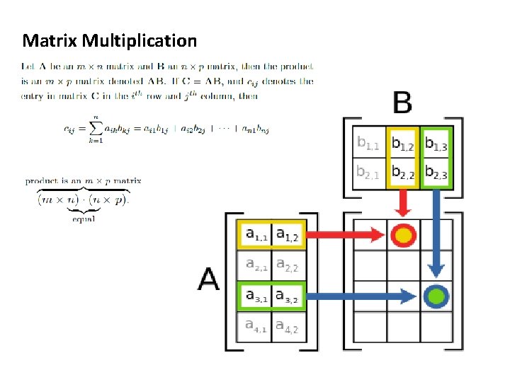 Matrix Multiplication 