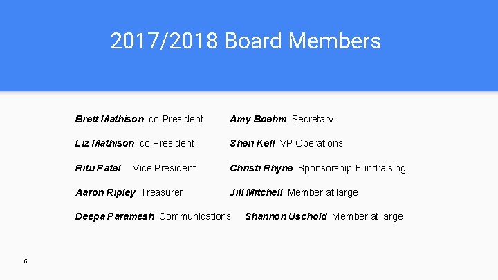 2017/2018 Board Members Brett Mathison co-President Amy Boehm Secretary Liz Mathison co-President Sheri Kell
